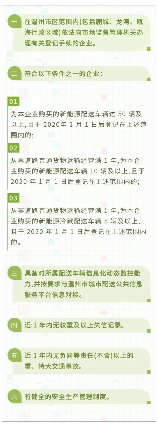 9月15日起,这些货车通行将"一路绿灯"